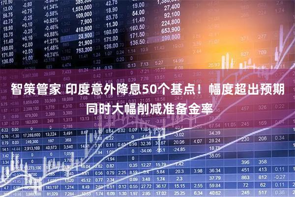 智策管家 印度意外降息50个基点！幅度超出预期 同时大幅削减准备金率
